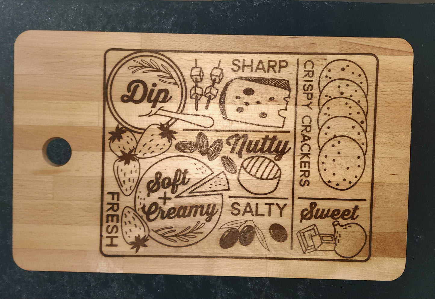 Cutting & Charcuterie Boards:  Elevate Your Kitchen & Business